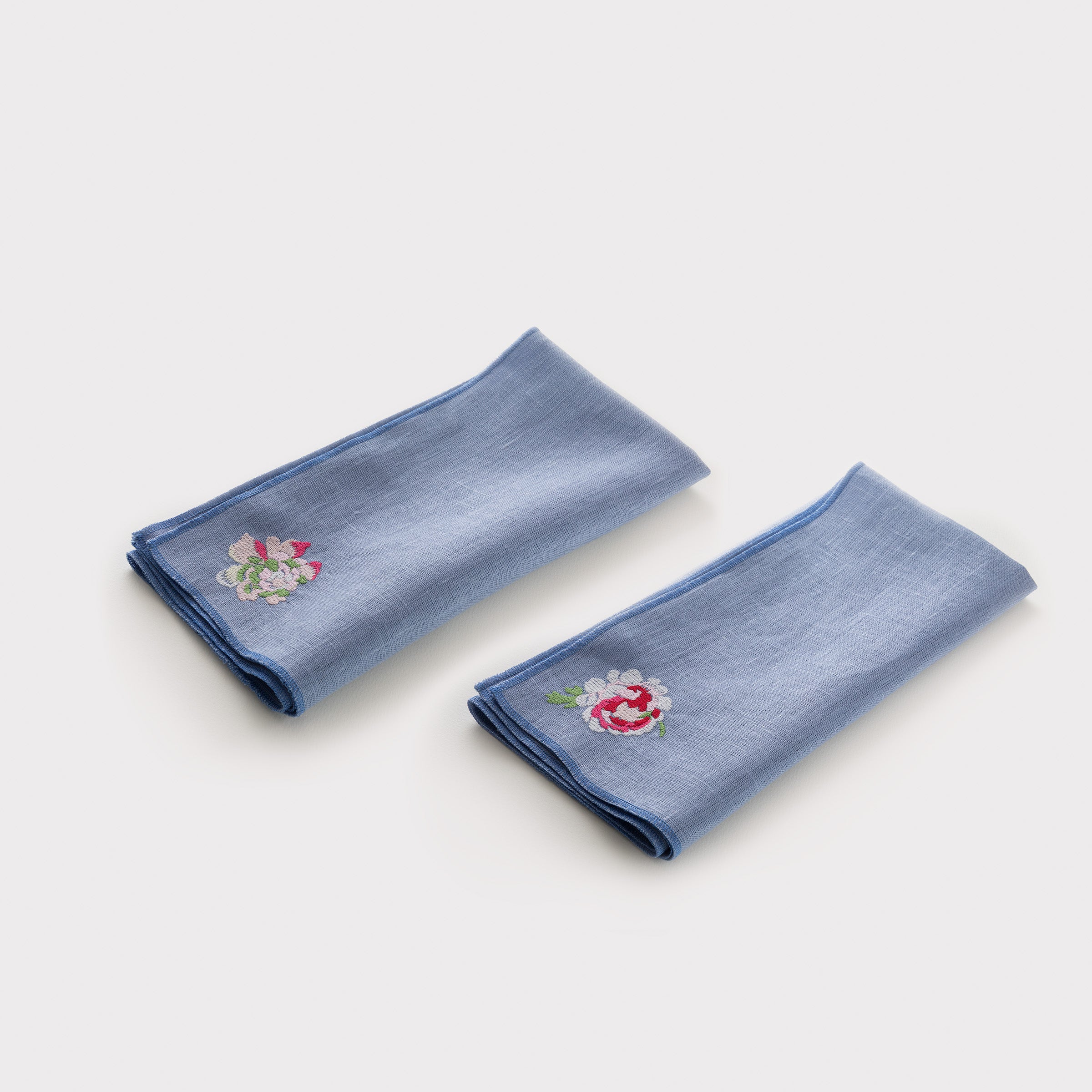 #motif_set of 2